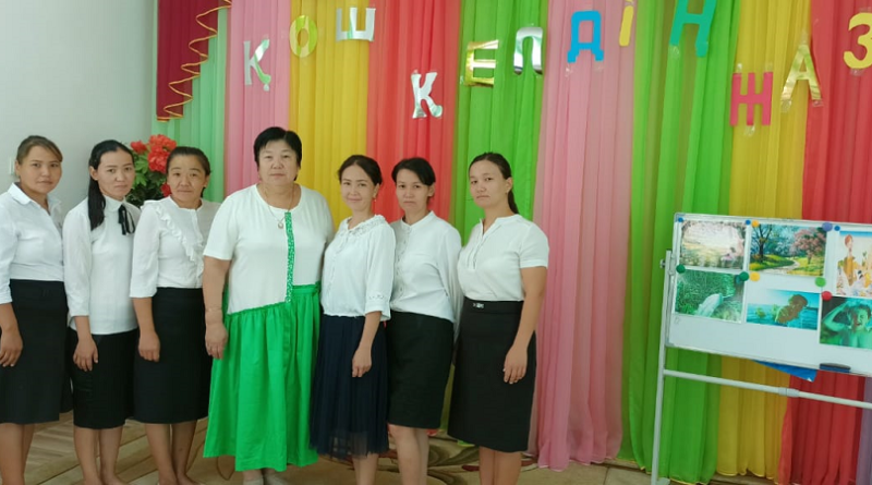 Ұжым